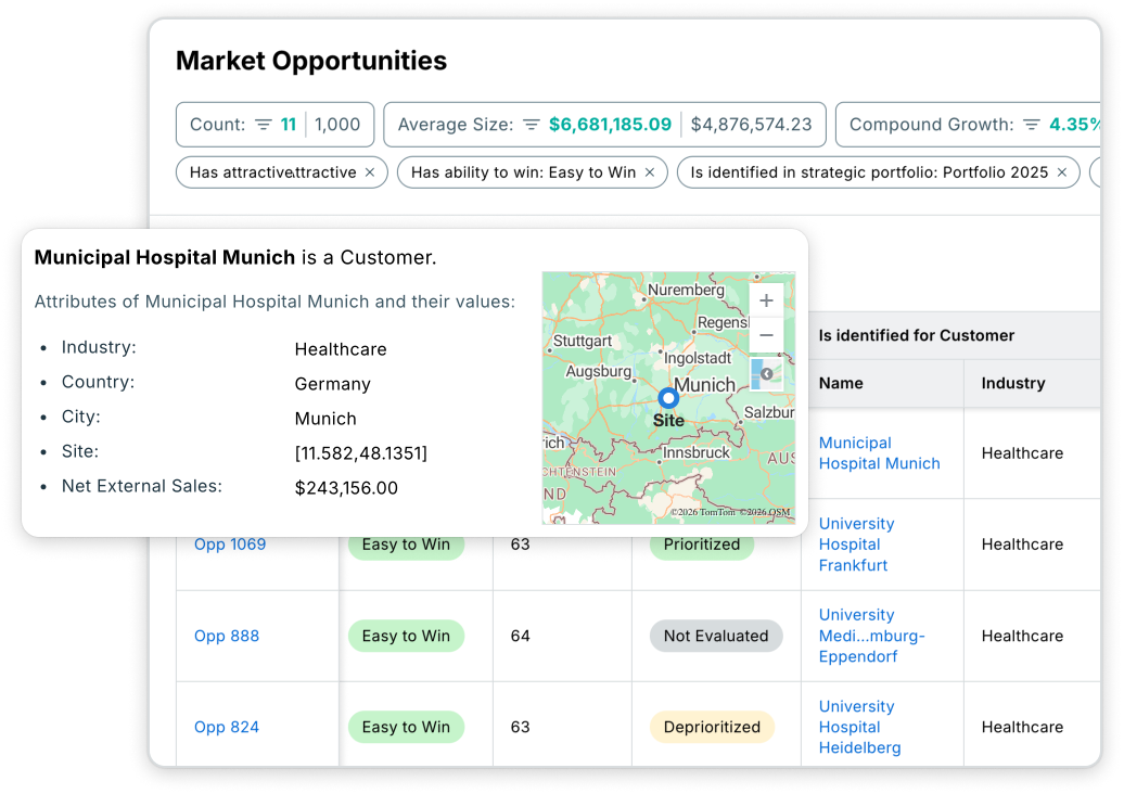 Axium_improved decision-making_2026 3 Axium Improved Decision-Making