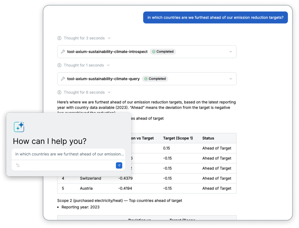 Axium AI search